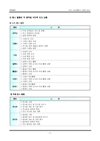 [특별활동] 행사활동-6