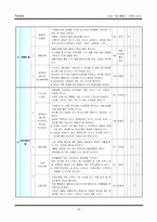 [특별활동] 행사활동-19
