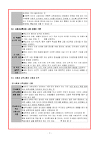 사회과 내용의 선정과 조직-4