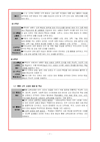 사회과 내용의 선정과 조직-8