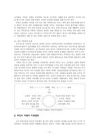 [유아교육개론] 유아비만-6