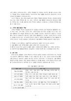 [교육학] 계발활동의 이론과 실제-5