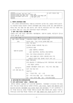 사회과의 정체성과 필요성에 대하여-6