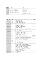 사회과의 정체성과 필요성에 대하여-12