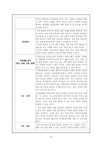 사회과의 정체성과 필요성에 대하여-20