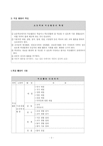 [교육학] 적응활동-3