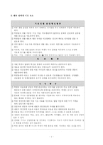 [교육학] 적응활동-7