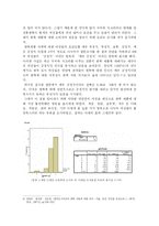 [졸업논문][의류학] 전통한복 시장의 활성화 방안-8