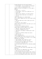 [유아교육] 동화 활동계획안-2