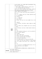 [유아교육] 동화 활동계획안-3