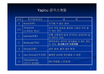 [건축계획] 새집증후군 대책 바이블-4