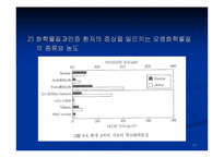 [건축계획] 새집증후군 대책 바이블-11