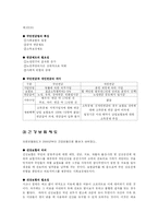 [사회복지] 사회보장-8