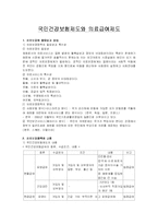 [사회복지] 국민건강보험제도와 의료급여제도-1
