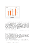 [국제마케팅] 글로벌기업으로의 도약 `한국타이어`-7
