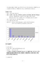 [마케팅] 신라면 판매량 상승률 저하를 막기 위한 우리의 전략-13