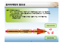 [마케팅원론] 컬러마케팅-4