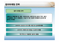 [마케팅원론] 컬러마케팅-6