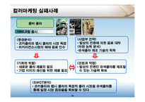 [마케팅원론] 컬러마케팅-10
