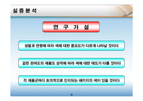 [마케팅원론] 컬러마케팅-15