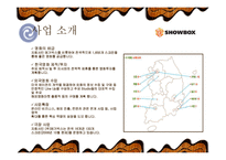 쇼박스 기업분석-2