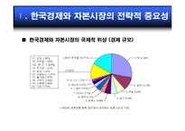 자본시장통합법 -증권-15