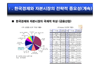 자본시장통합법 -증권-16