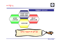 [기업경영] 교보문고와 예스24의 비교-10