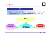 [기업경영] 교보문고와 예스24의 비교-16