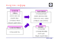 [기업경영] 교보문고와 예스24의 비교-19