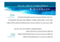 [인터넷마케팅] 푸르덴셜(MYLP.COM) 사례분석-6