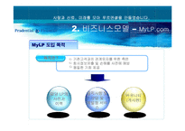 [인터넷마케팅] 푸르덴셜(MYLP.COM) 사례분석-12