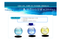 [인터넷마케팅] 푸르덴셜(MYLP.COM) 사례분석-15