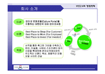 [전략경영] YES24 예스24 경영전략-5