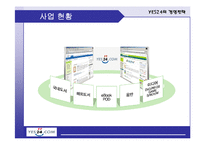 [전략경영] YES24 예스24 경영전략-8