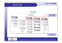 [전략경영] YES24 예스24 경영전략-9