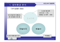 [전략경영] YES24 예스24 경영전략-17