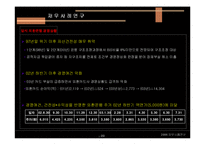 [기업재무] 재무 실패사례연구(외환은행)-9