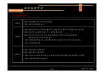 [기업재무] 재무 실패사례연구(외환은행)-11