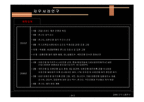 [기업재무] 재무 실패사례연구(외환은행)-12