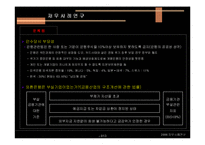 [기업재무] 재무 실패사례연구(외환은행)-13