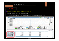 [기업재무] 재무 실패사례연구(외환은행)-20