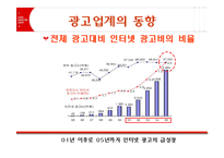 [인터넷마케팅] DKIMS 디킴스온라인 사례-14