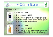 [경영학] 진로 분석-9