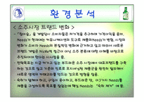 [경영학] 진로 분석-18