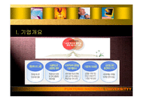 [기업경영] 한국전력공사 기업분석-5