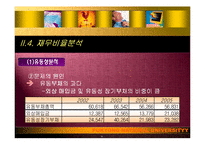 [기업경영] 한국전력공사 기업분석-16