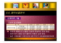 [기업경영] 한국전력공사 기업분석-18