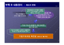 파산에 직면한 기업의 대처 방안 과 사례(진로그룹)-8