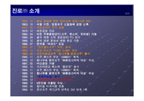 파산에 직면한 기업의 대처 방안 과 사례(진로그룹)-12